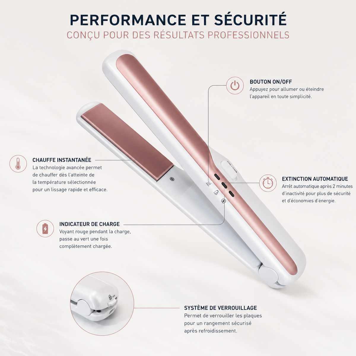 Titanium Cordless